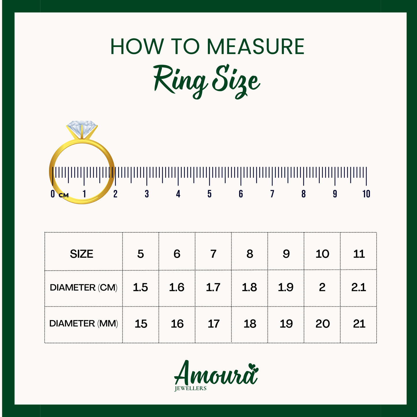 Ring size measurement chart with a ruler and diamond ring illustration, branded as Amourit Jewellers.